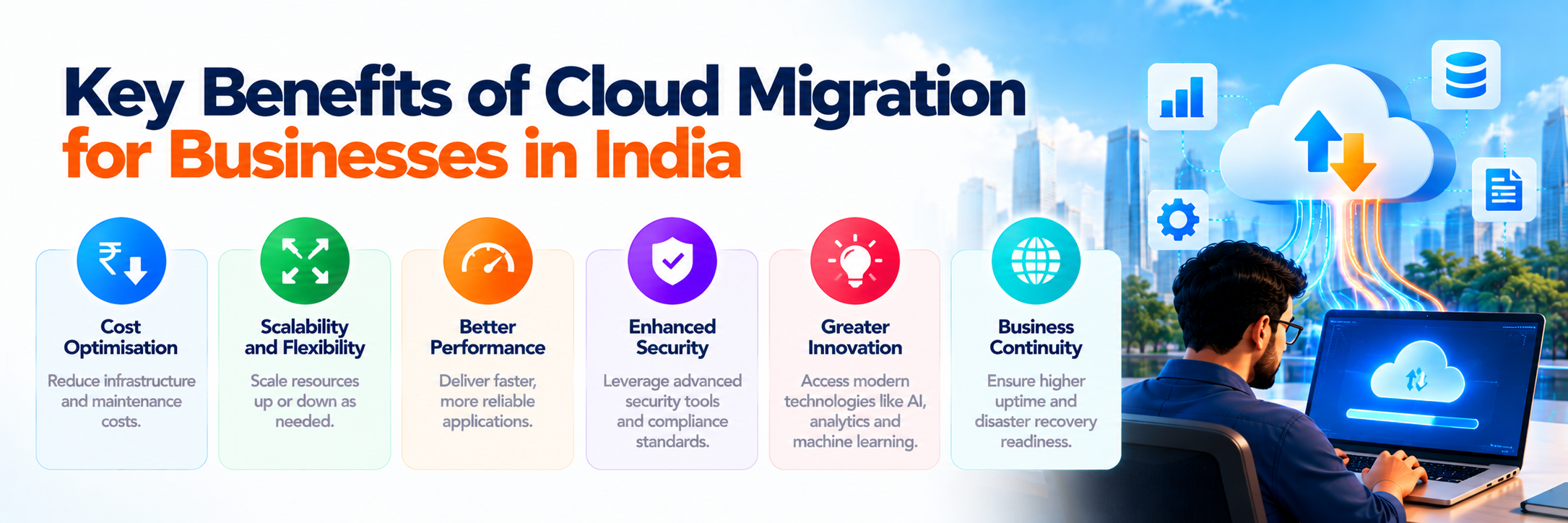 AWS Azure and Google Cloud migration platform comparison for cloud migration services India 