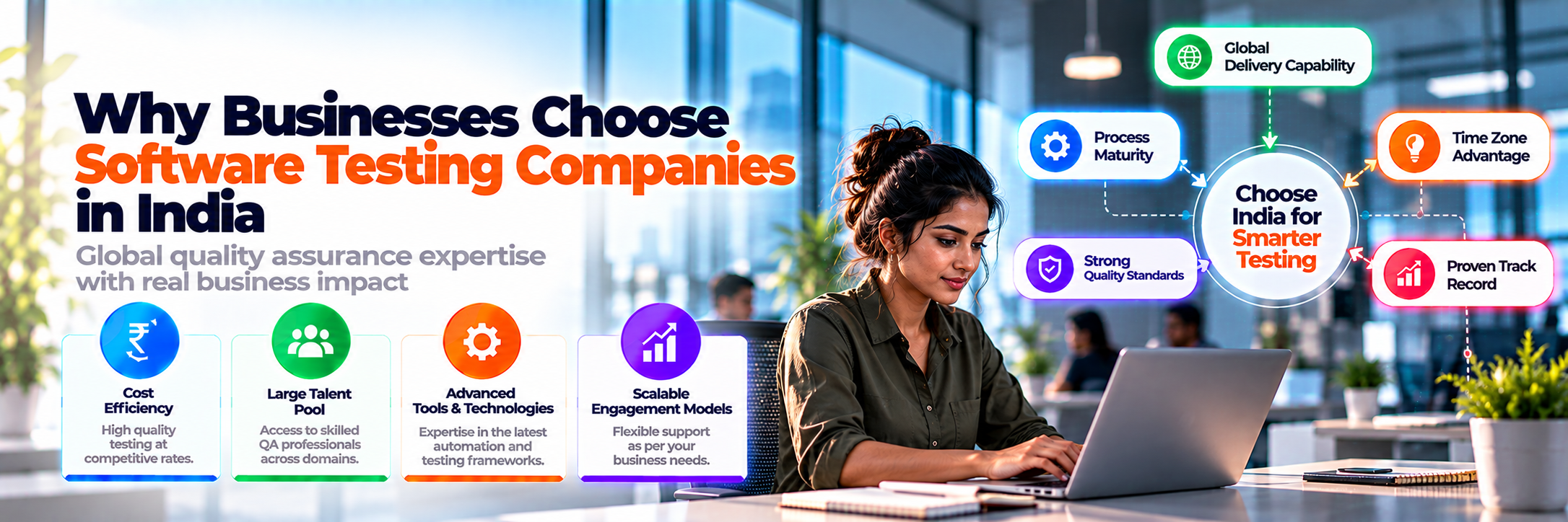 Questions to ask a software testing company in India before hiring them 