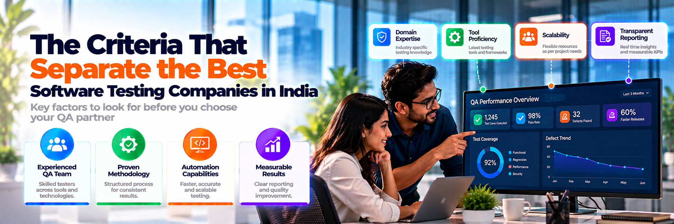  Criteria that separate the best software testing companies in India from the rest 