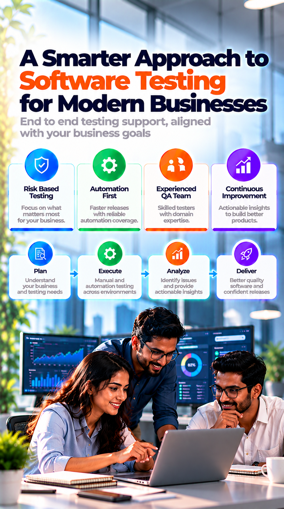 Why Ahom Technologies earns its place among India's leading software testing companies 